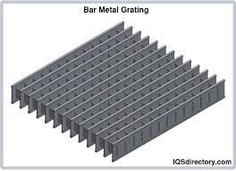 Grating