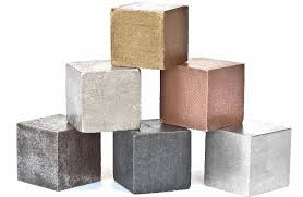 Non-Metallic Mineral Products