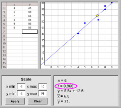 Graph Plotter